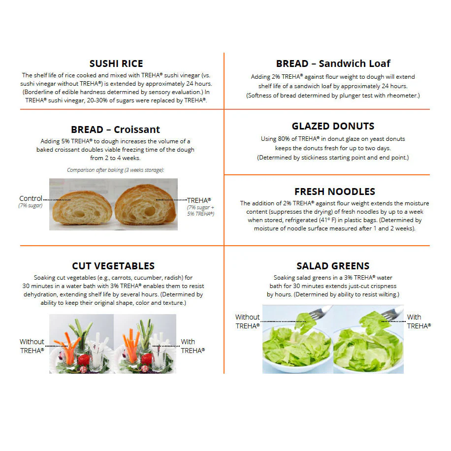1847 STONE MILLING Daily Bread – Organic Unbleached Bread Flour - 20kg - Canadian Distribution - Ships Free Within Canada on Orders Above CAD $199 - Image 3