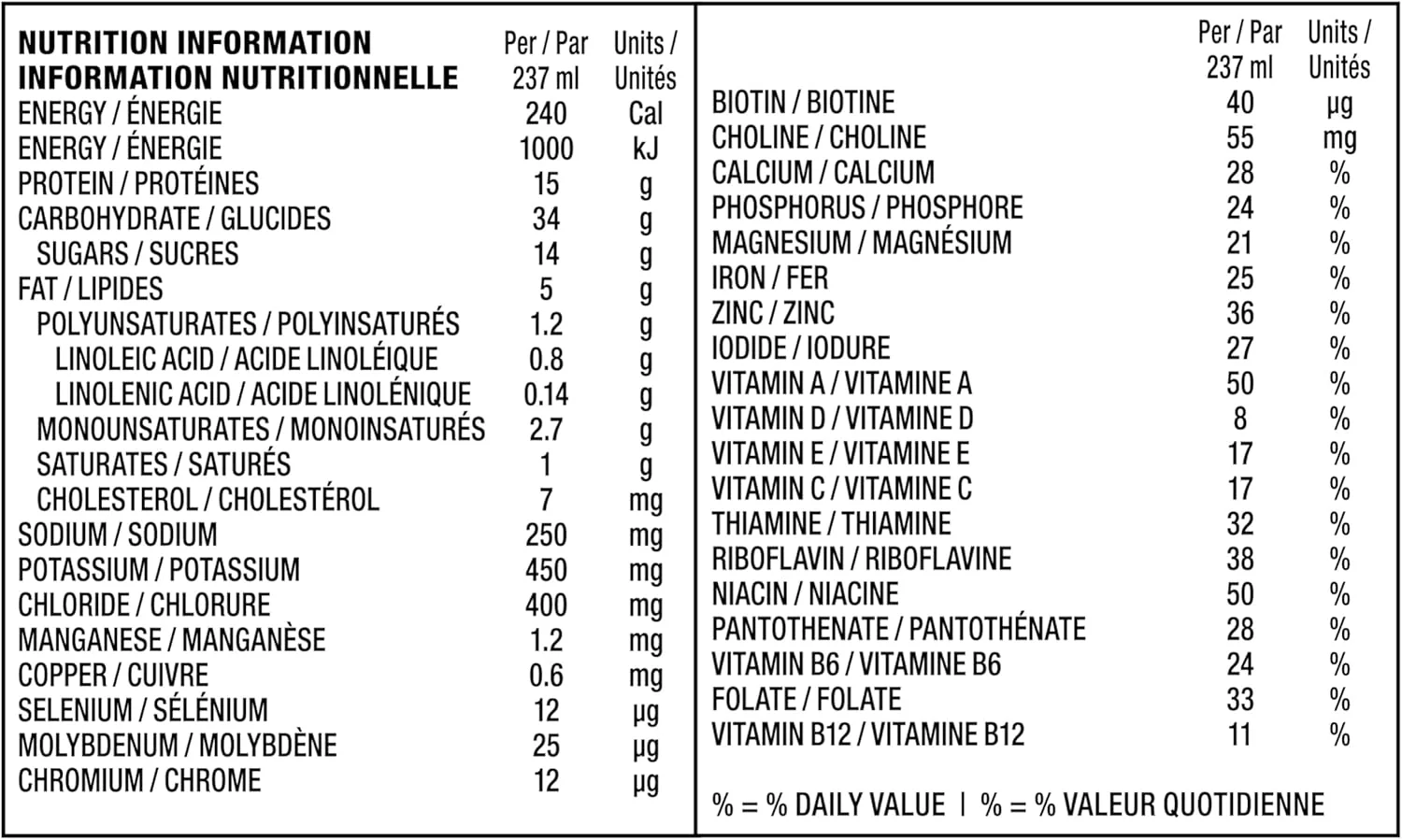 BOOST โ High Protein Meal Drink โ Chocolate โ 24 x 237 ml โ Ships Free Within Canada on Orders Above CAD $199 - Image 3
