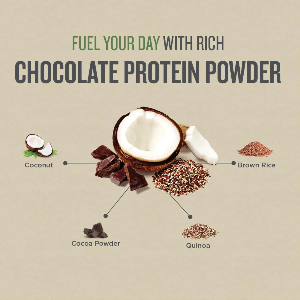 Botanica โ Perfect Protein Powder โ Chocolate โ 840g โ Vegan stevia free - Canadian Distribution - Ships Free Within Canada on Orders Above CAD $199 - Image 4