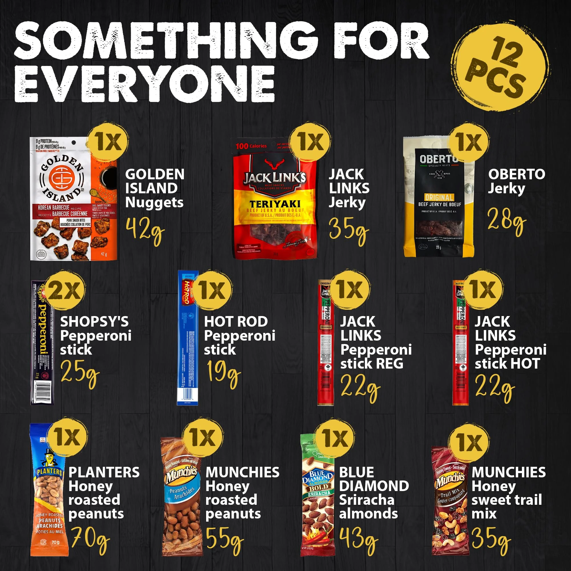 Carnivore β Beef Jerky Birthday Box β Assorted Meat Snacks β Gift set - Canadian Distribution - Ships Free Within Canada on Orders Above CAD $199 - Image 5