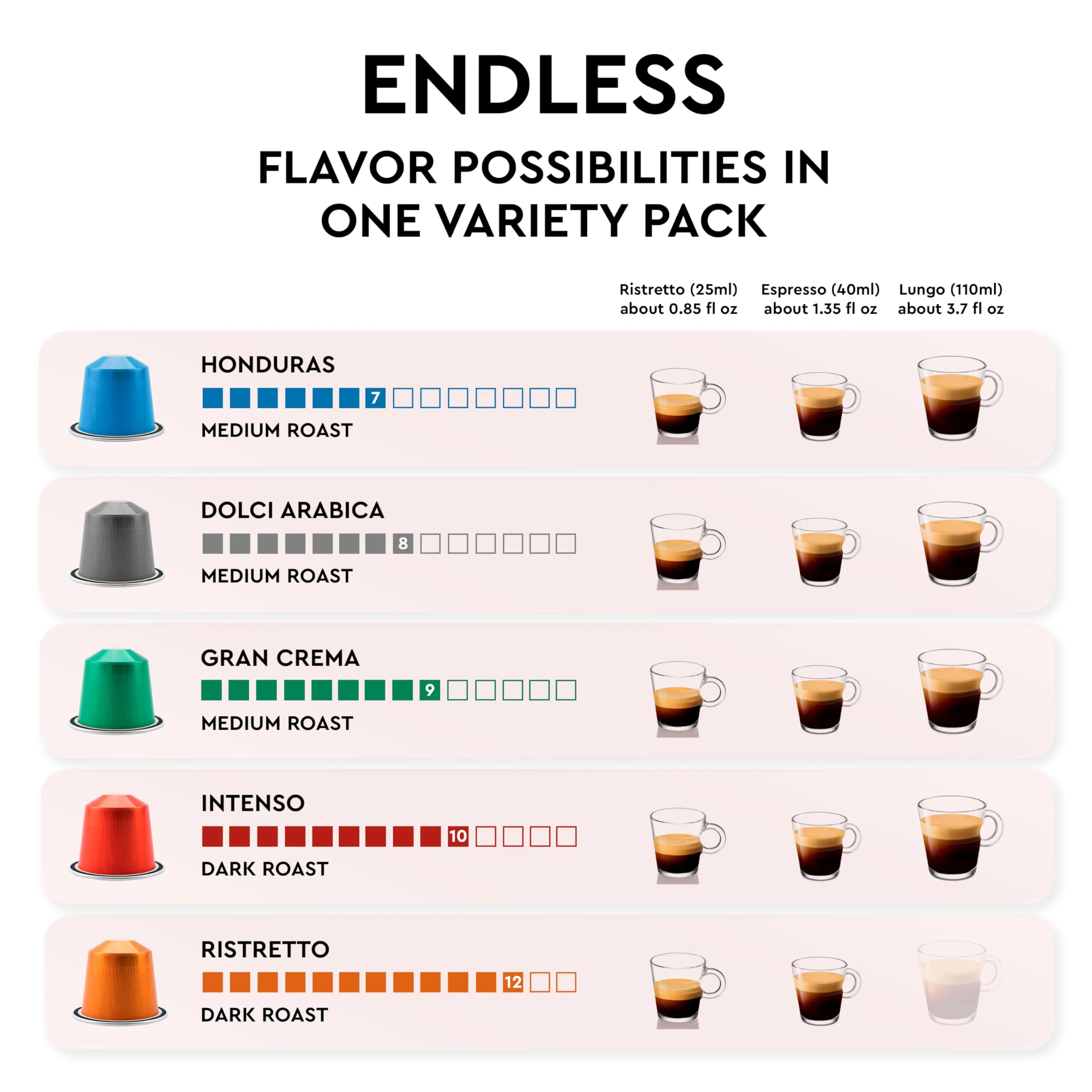CARRARO 1927 - Coffee Pods Variety Pack - 100 Aluminum - Nespresso Original Compatible - Canadian Distribution - Ships Free Within Canada on Orders Above CAD $199 - Image 2