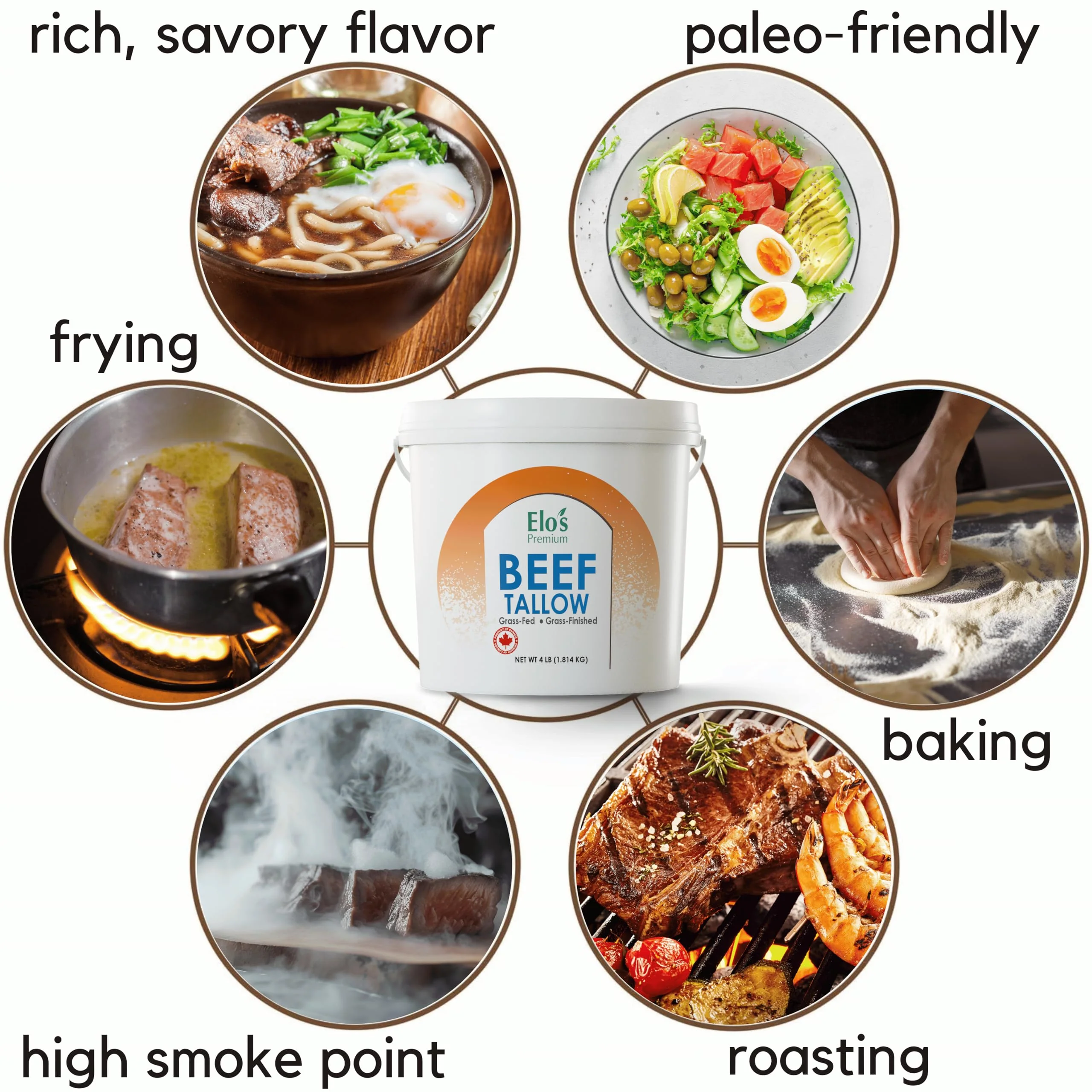 Elo's Premium – Beef Tallow – Product of Canada – 4 lb - Canadian Distribution - Ships Free Within Canada on Orders Above CAD $199 - Image 4
