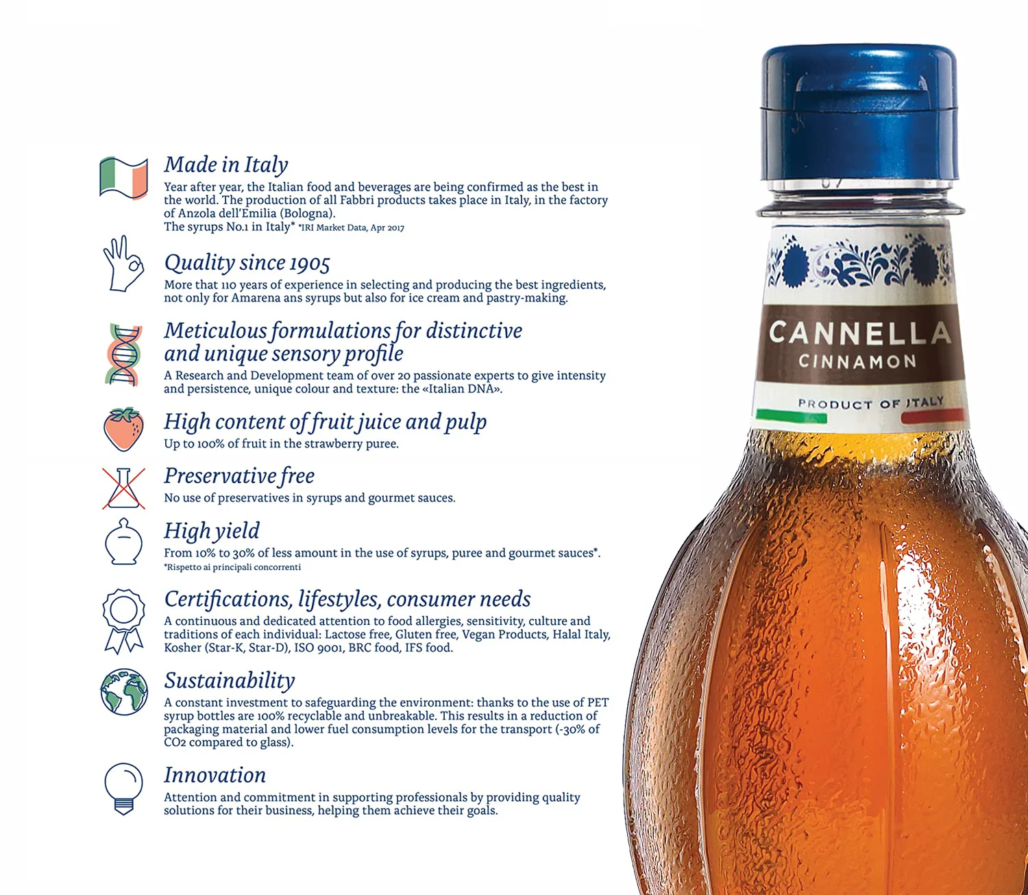 Fabbri – Flavoring Syrup – Cinnamon – 1L – Ships Free Within Canada on Orders Above CAD $199 - Image 3