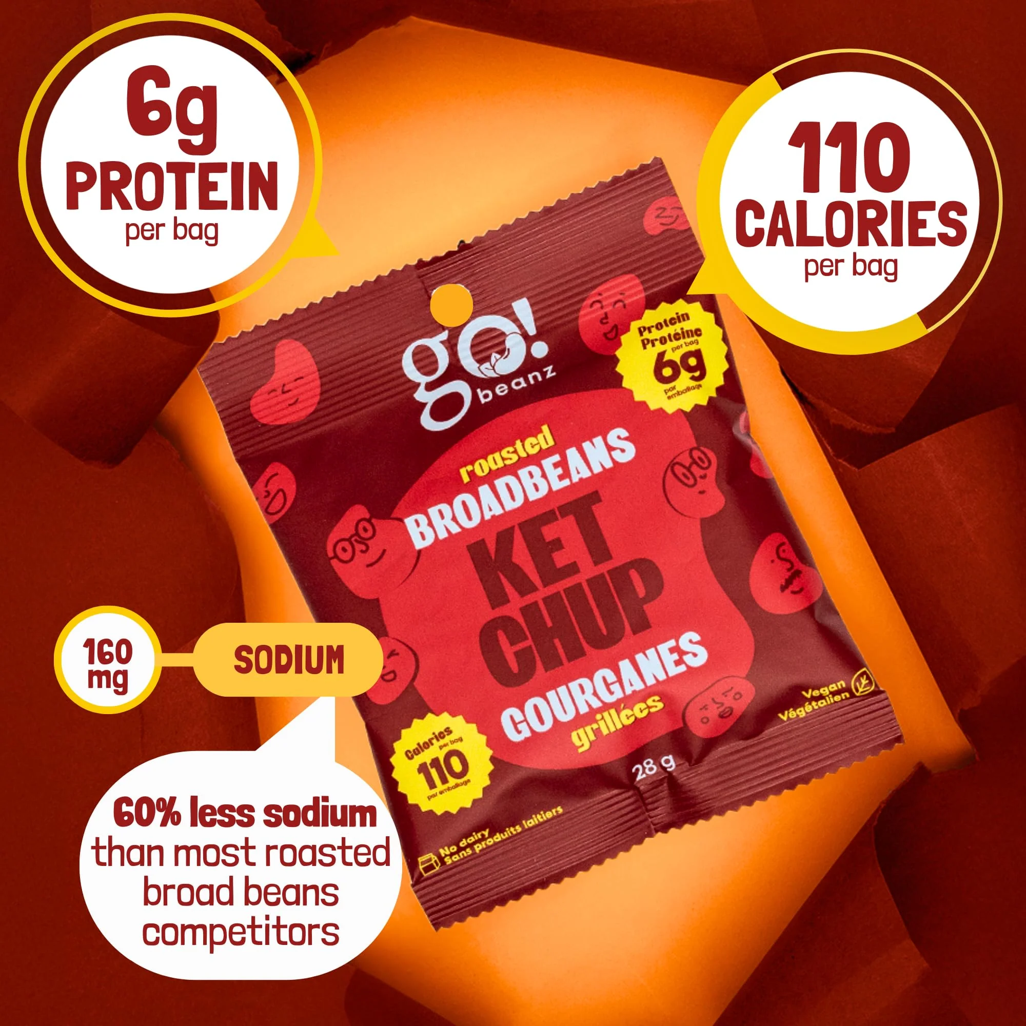 GoBeanz โ Crunchy Broad Beans โ Ketchup โ 24 ร 28 g - Canadian Distribution - Ships Free Within Canada on Orders Above CAD $199 - Image 5