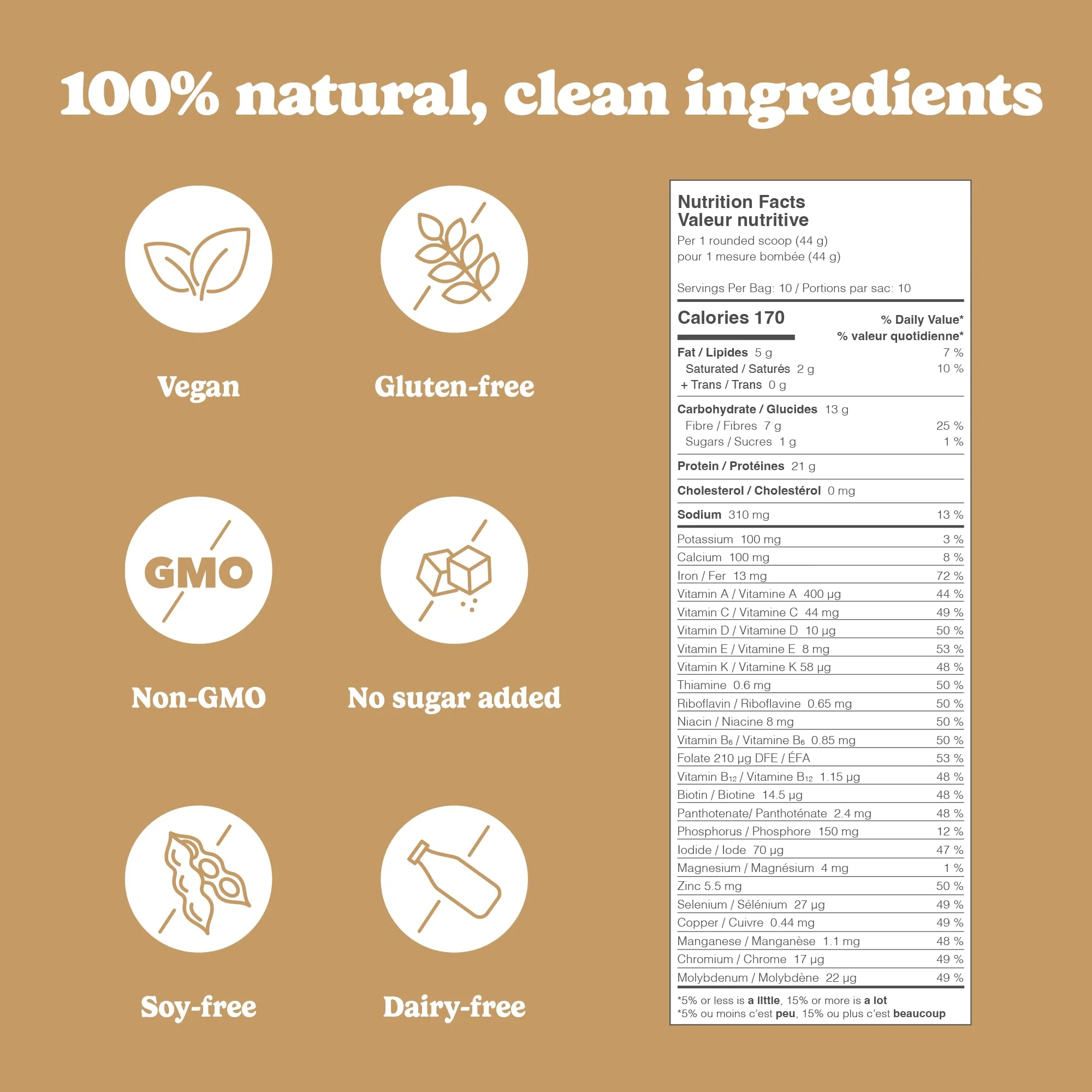 Good Protein - Peanut Butter - Vegan Plant-Based Protein Powder - 880g - Canadian Distribution - Ships Free Within Canada on Orders Above CAD $199 - Image 3