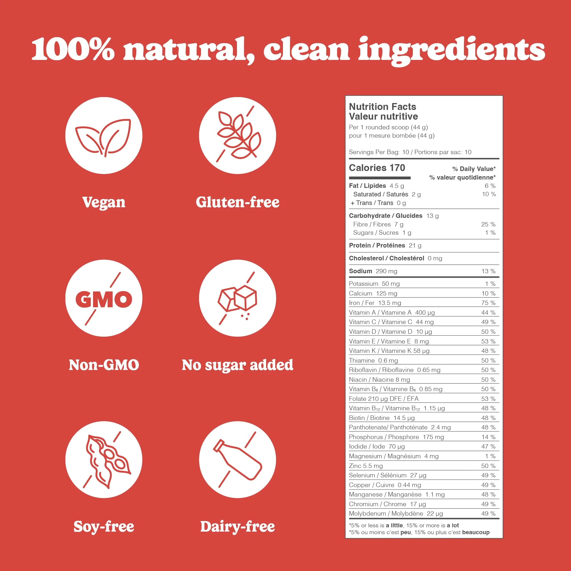 Good Protein - Strawberries & Cream - Vegan Plant-Based Protein Powder - 440g - Canadian Distribution - Ships Free Within Canada on Orders Above CAD $199 - Image 3