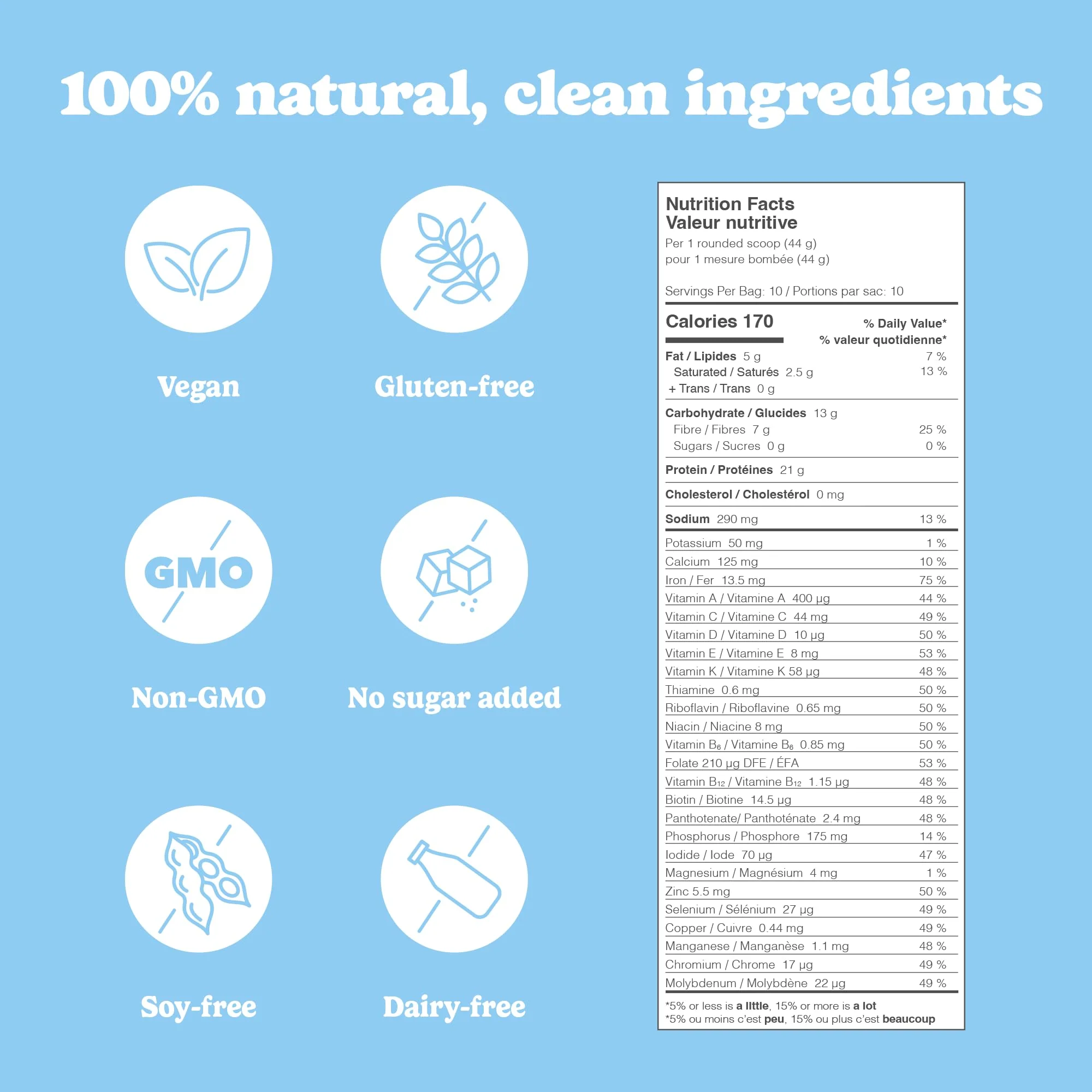 Good Protein - Vanilla Milkshake - Vegan Plant-Based Protein Powder - 880g - Canadian Distribution - Ships Free Within Canada on Orders Above CAD $199 - Image 2