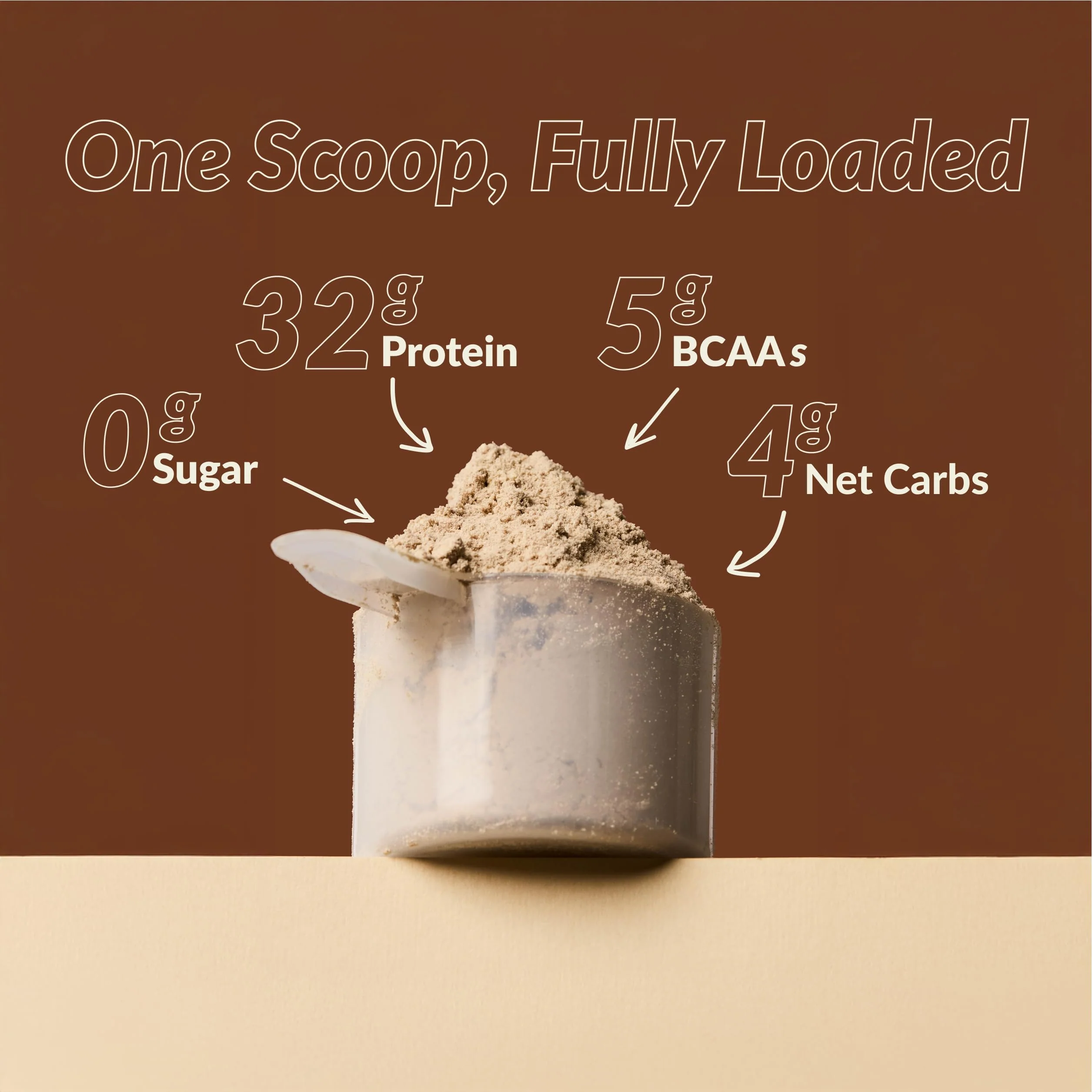 Good Protein โ Vegan High Protein Powder โ Chocolate Milk โ 470 g - Canadian Distribution - Ships Free Within Canada on Orders Above CAD $199 - Image 5