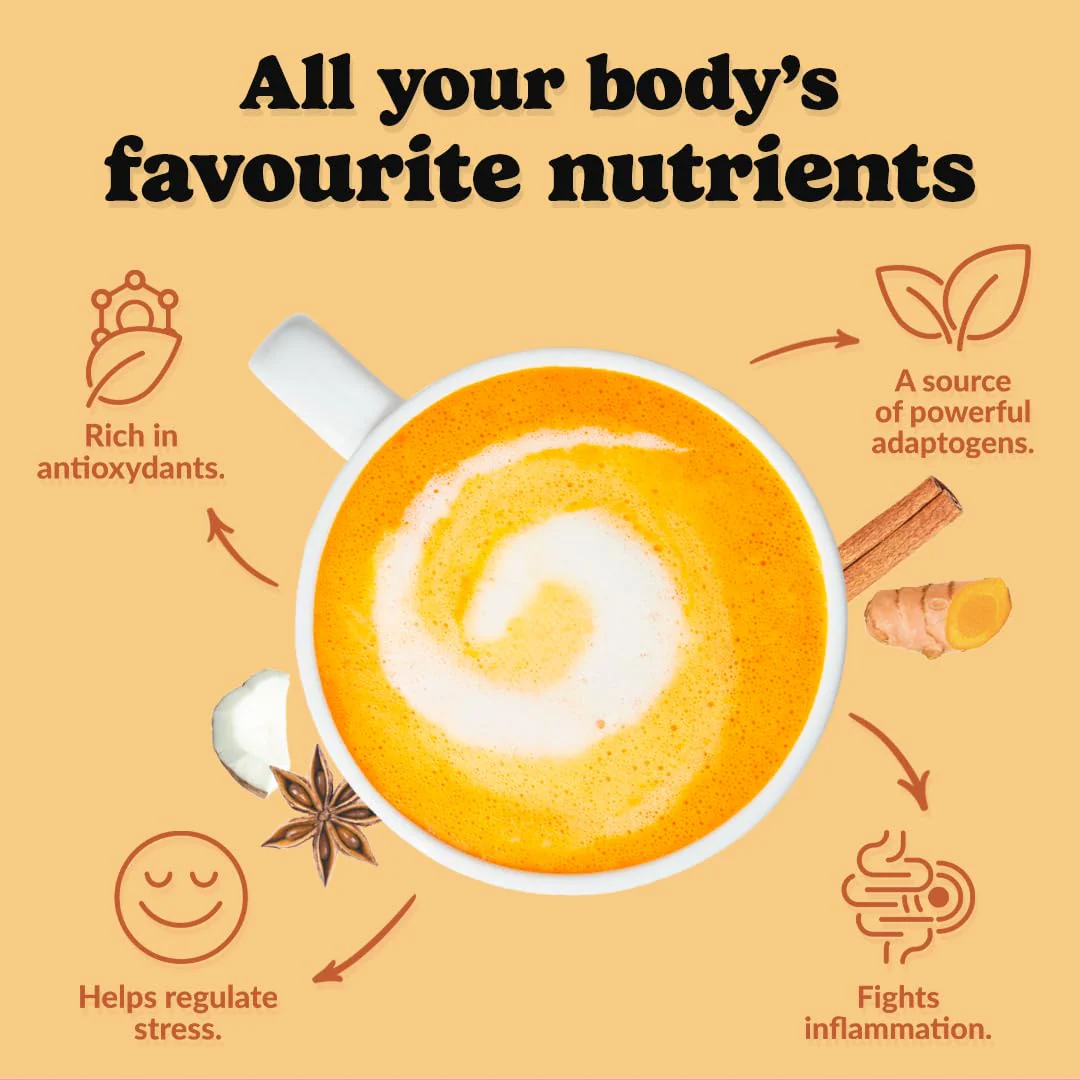 GoodProtein โ Golden Turmeric Latte โ 225 g โ 30 Servings - Canadian Distribution - Ships Free Within Canada on Orders Above CAD $199 - Image 2