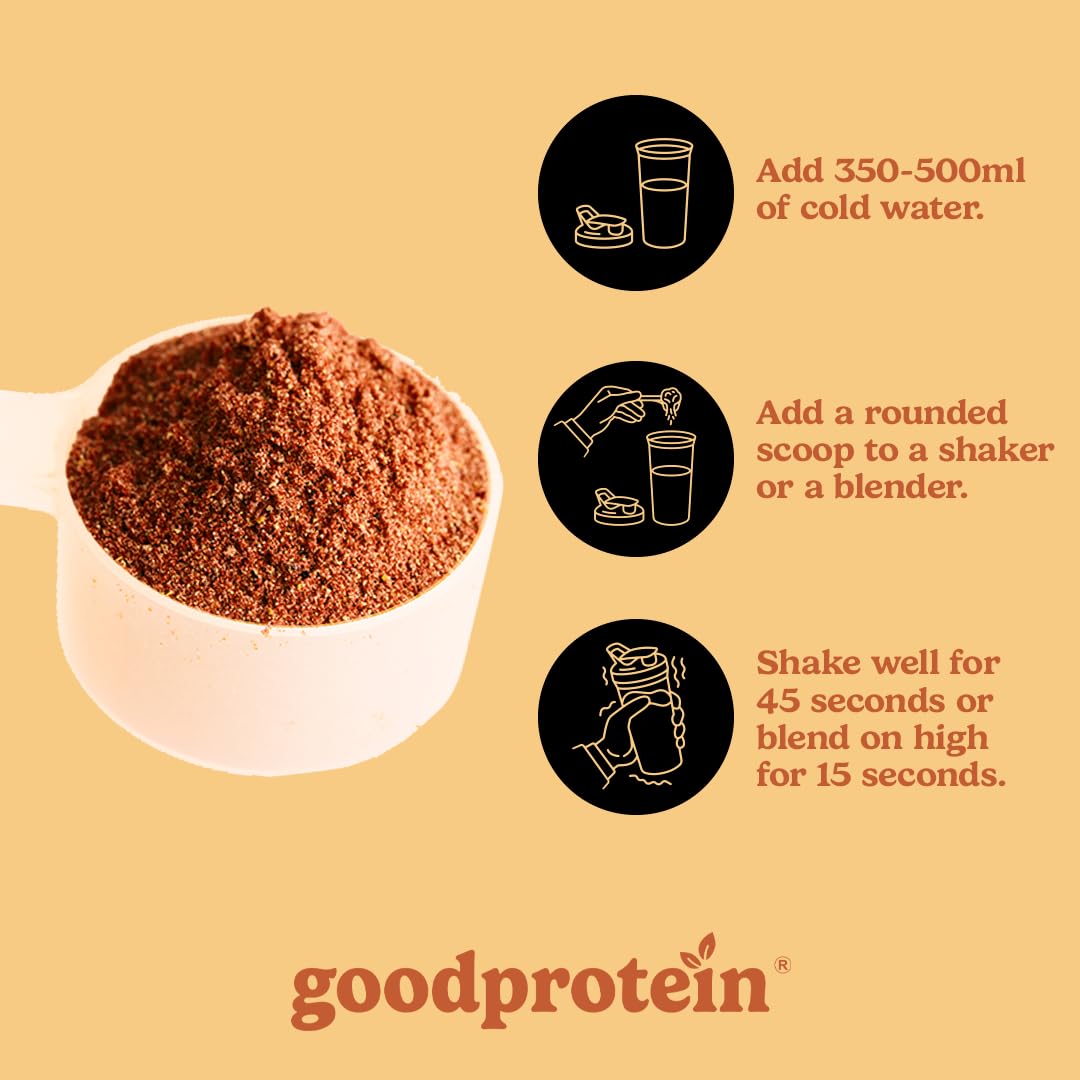 GoodProtein โ Golden Turmeric Latte โ 225 g โ 30 Servings - Canadian Distribution - Ships Free Within Canada on Orders Above CAD $199 - Image 3