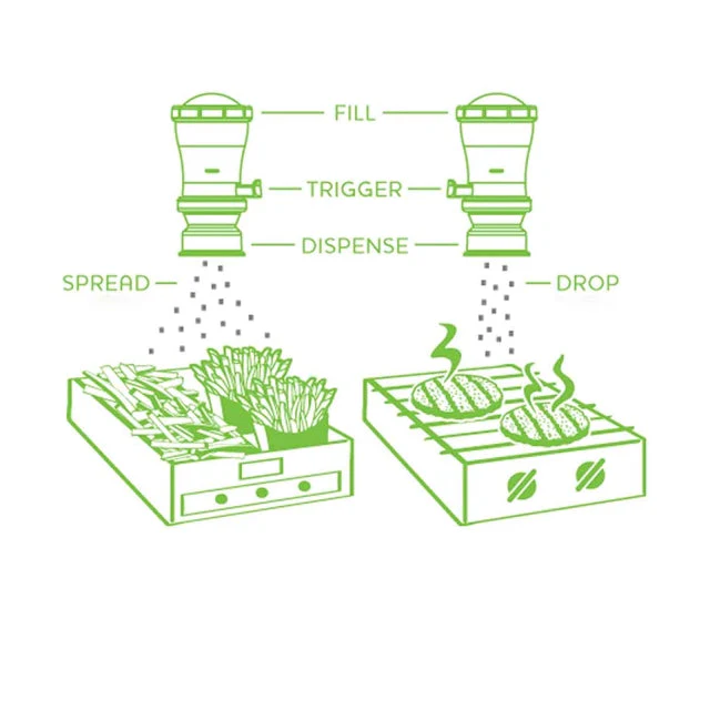 InSeason Seasoning Dispenser | Heated App, Drop - Image 3