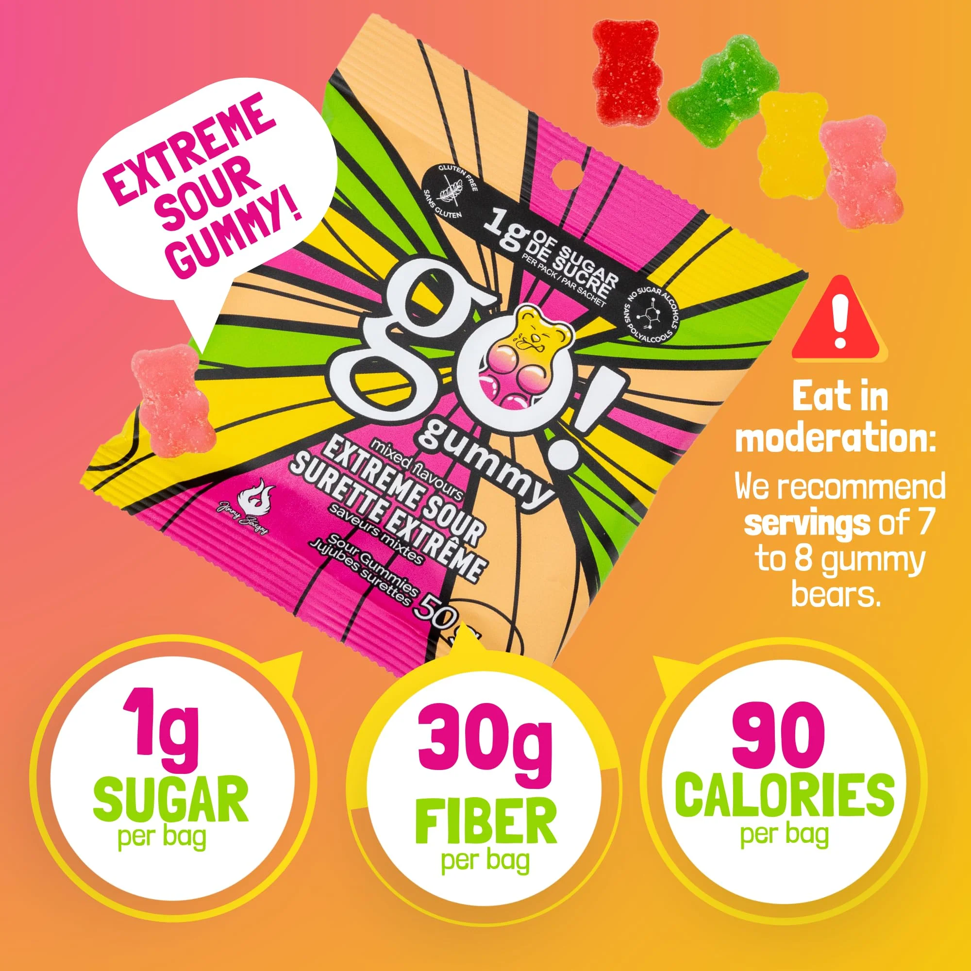 Jimmy Sevigny β GoGummy Extreme Sour β Mixed Flavours β 12 Γ 50g β Low sugar high fibre - Canadian Distribution - Ships Free Within Canada on Orders Above CAD $199 - Image 4