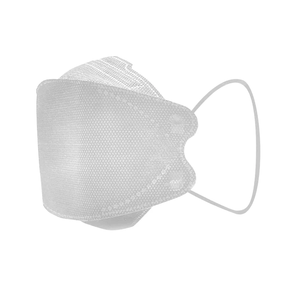 KN95 Formfitting Mask - Sold By The Case