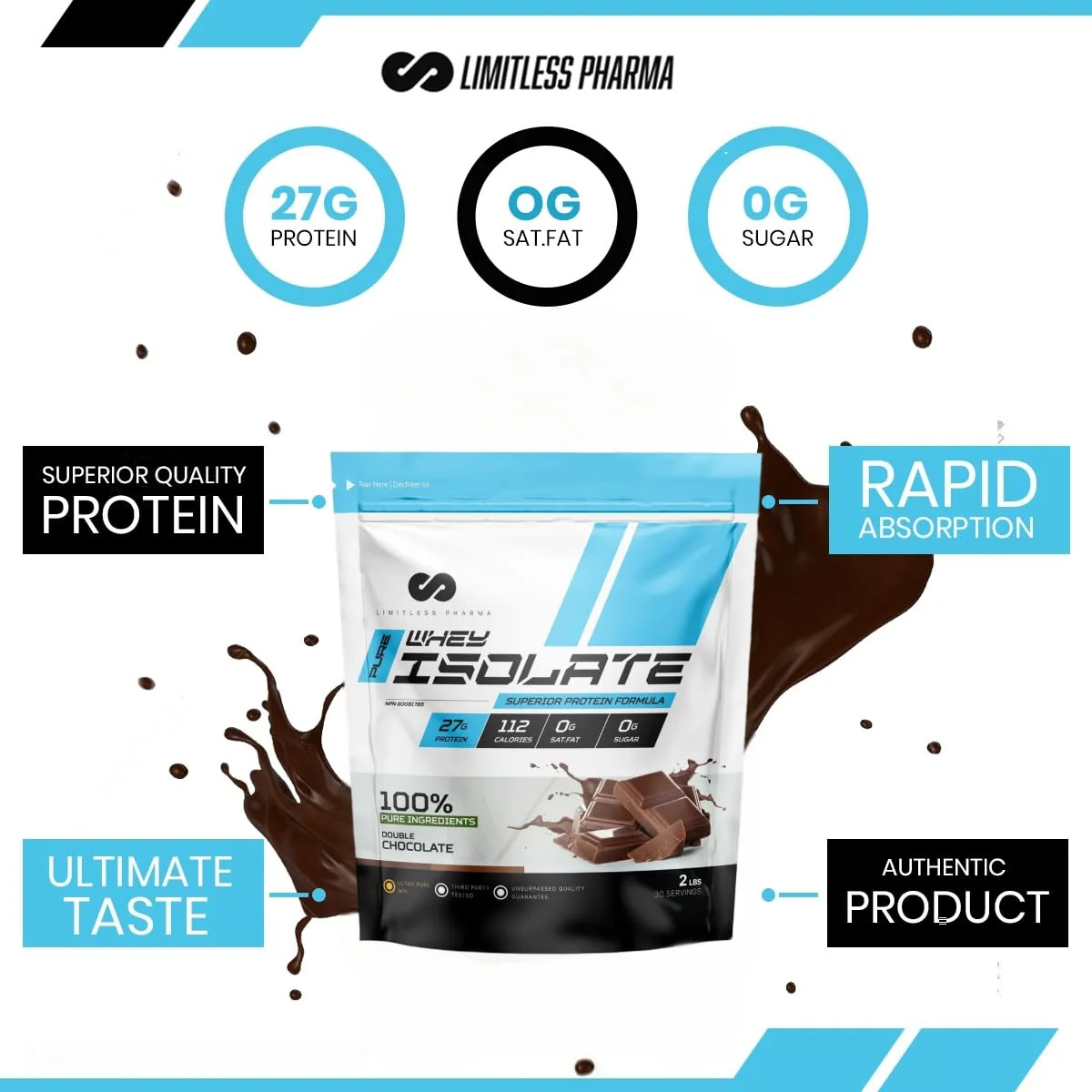 Limitless Pharma – Pure Whey Isolate – Double Chocolate – 5 lb - Canadian Distribution - Ships Free Within Canada on Orders Above CAD $199 - Image 5