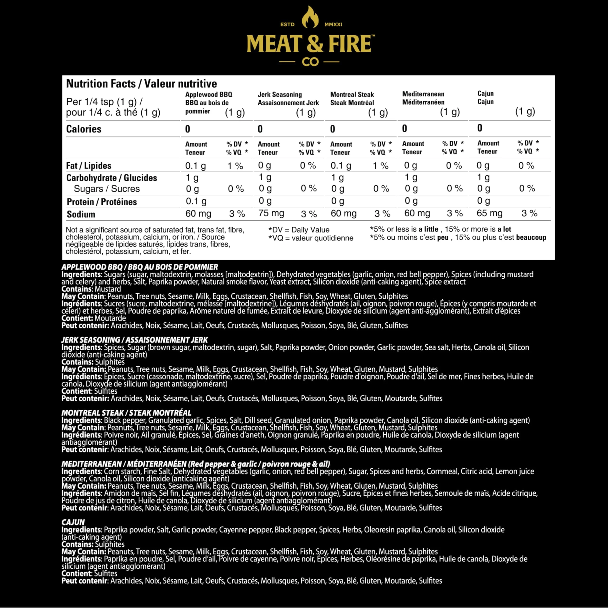 Meat and Fire Co – BBQ Spices and Rubs Gift Set – 5 Gourmet Seasonings – Gift box - Canadian Distribution - Ships Free Within Canada on Orders Above CAD $199 - Image 7