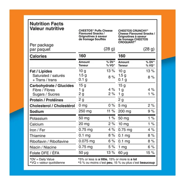Mix - 4 Cases x 36 Packs x 28 g - Cheetos - Canadian Distribution - Ships Free Within Canada on Orders Above CAD $199 - Image 2