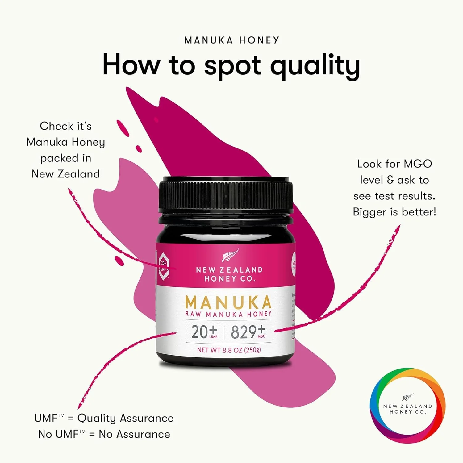 New Zealand Honey Co. โ Manuka Honey โ UMF 20+ / MGO 829+ โ 250 g - Canadian Distribution - Ships Free Within Canada on Orders Above CAD $199 - Image 4
