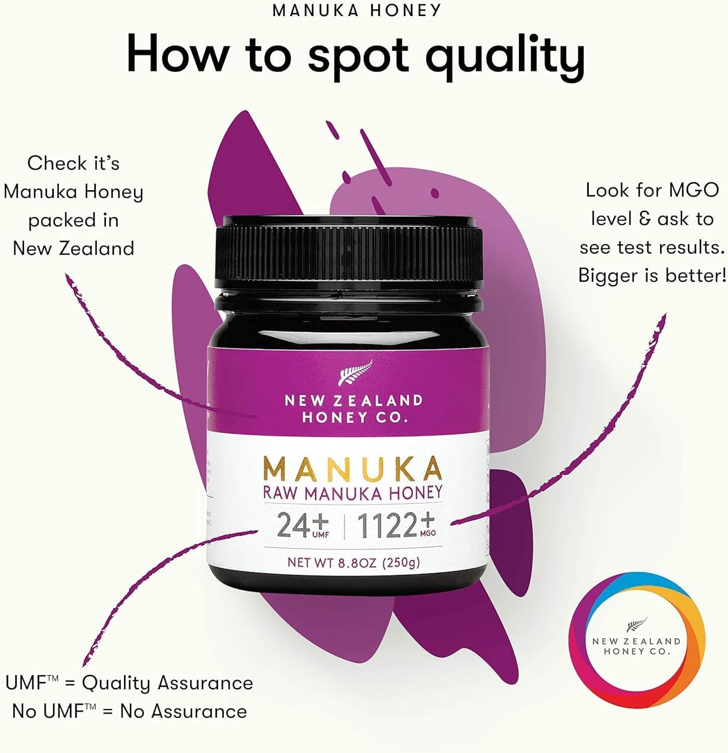 New Zealand Honey Co. โ Manuka Honey โ UMF 24+ / MGO 1122+ โ 8.8 oz - Canadian Distribution - Ships Free Within Canada on Orders Above CAD $199 - Image 5