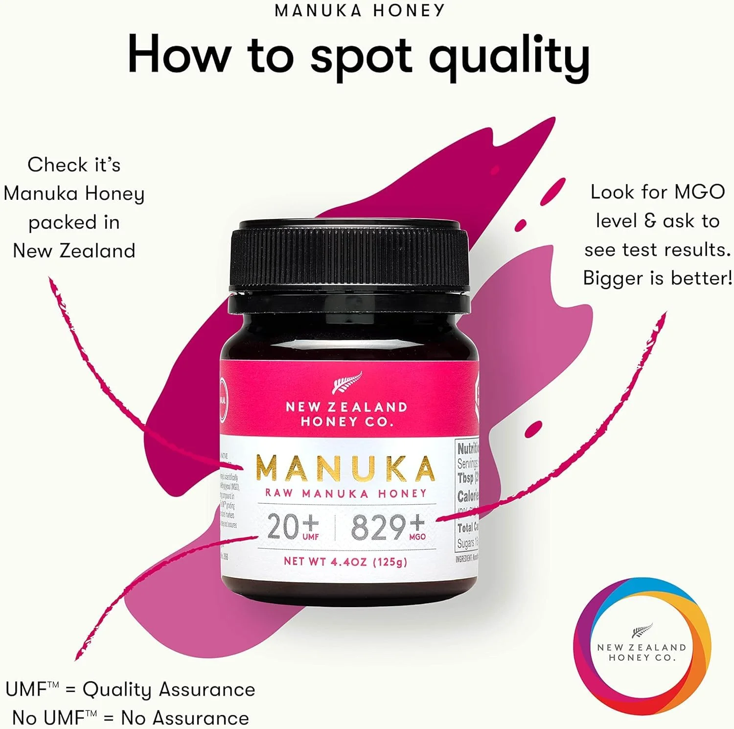 New Zealand Honey Co. β Raw Manuka Honey β UMF 20+ / MGO 829+ β 4.4oz β UMF Certified - Canadian Distribution - Ships Free Within Canada on Orders Above CAD $199 - Image 5