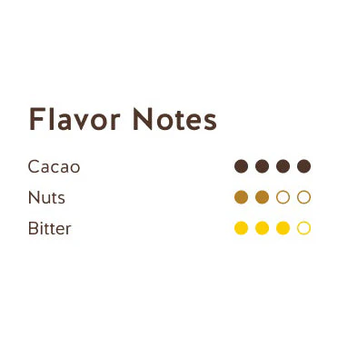 REPUBLICA DEL CACAO Cocoa Powder – 22–24% Fat, Intense Cacao Flavour, 2.25kg - Canadian Distribution - Ships Free Within Canada on Orders Above CAD $199 - Image 4
