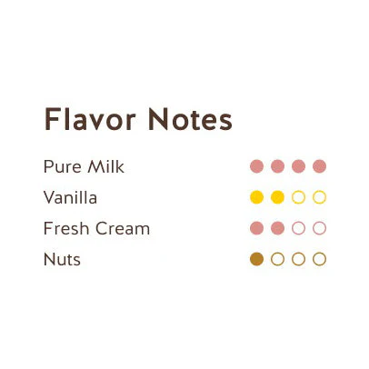 REPUBLICA DEL CACAO Ecuador 31% – White Chocolate Couverture - 2.5kg - Canadian Distribution - Ships Free Within Canada on Orders Above CAD $199 - Image 3