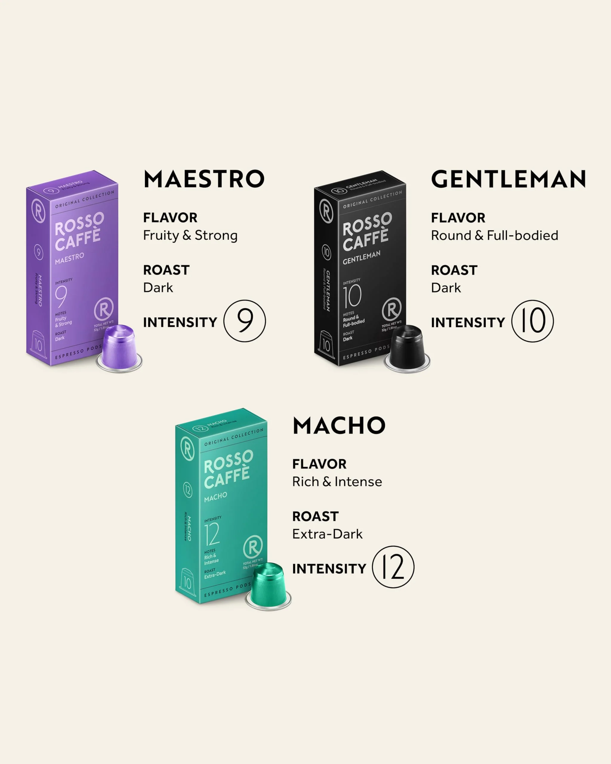 Rosso Caffè â Espresso Coffee Pods â Intense Dark Roast Variety â 120 Pods - Canadian Distribution - Ships Free Within Canada on Orders Above CAD $199 - Image 9