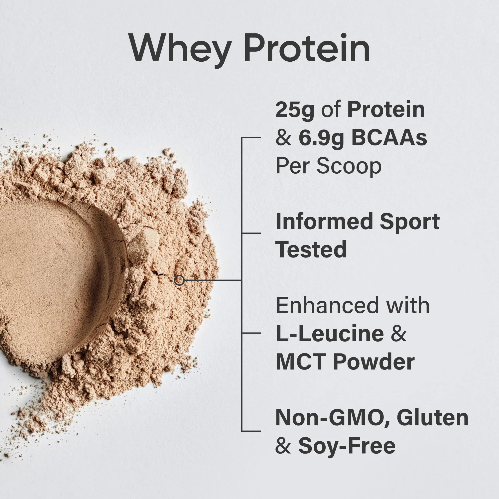 Sports Research โ Whey Protein Isolate โ Dutch Chocolate โ 1.03 kg - Canadian Distribution - Ships Free Within Canada on Orders Above CAD $199 - Image 5