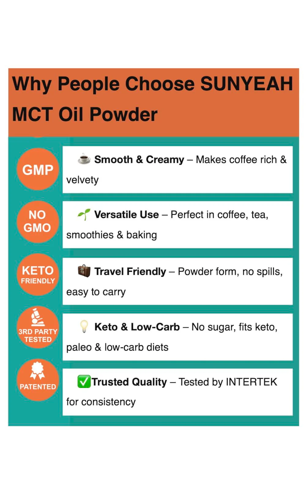 SUNYEAH โ MCT Oil Powder โ Unflavoured โ 300g โ Pure C8 C10 - Canadian Distribution - Ships Free Within Canada on Orders Above CAD $199 - Image 7