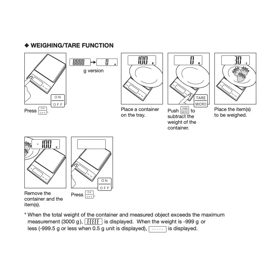 TANITA High Precision Digital Scale with Liquid Measurement Mode - Canadian Distribution - Image 5
