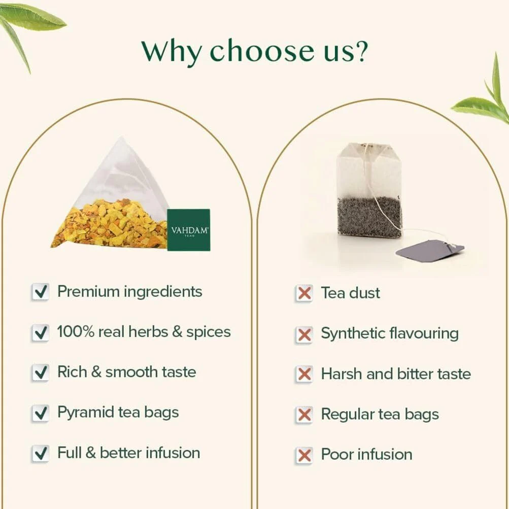 VAHDAM โ Turmeric Ginger Tea โ Herbal Pyramid Tea Bags โ 100 ct - Canadian Distribution - Ships Free Within Canada on Orders Above CAD $199 - Image 3