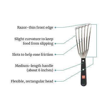 WUSTHOF Gourmet Fish Spatula/Turner, 6.5" - Canadian Distribution - Image 2